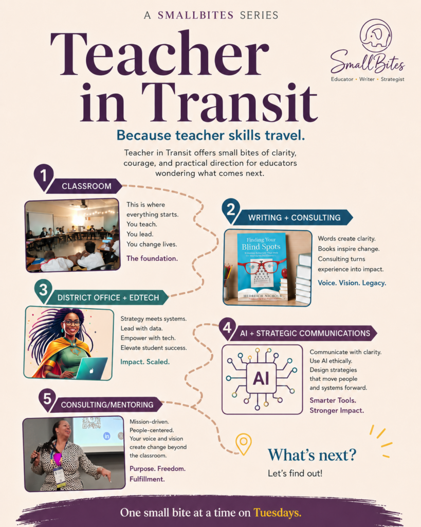 Teacher in Transit journey from classroom teaching to writing, consulting, edtech, AI communications, and mentoring.